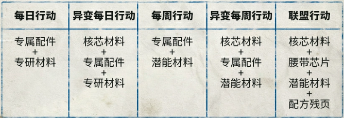 截图20230526095535.png